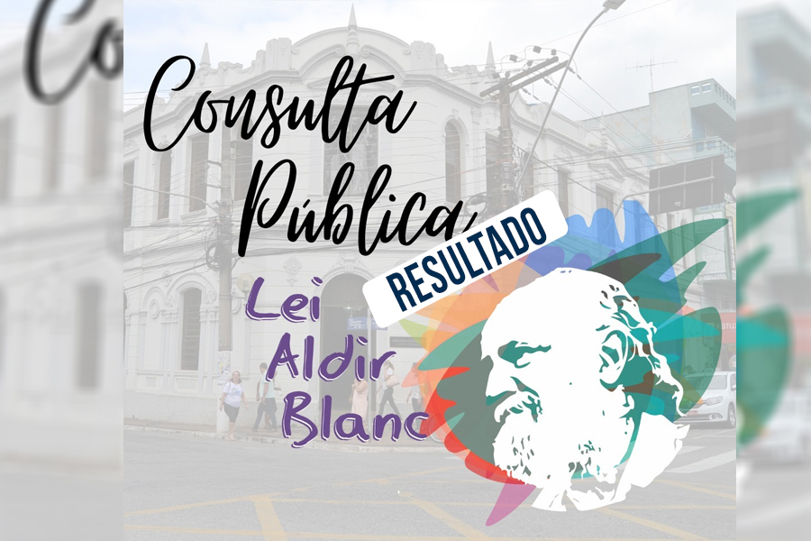 Lei Aldir Blanc 2021: resultado da Consulta Pública